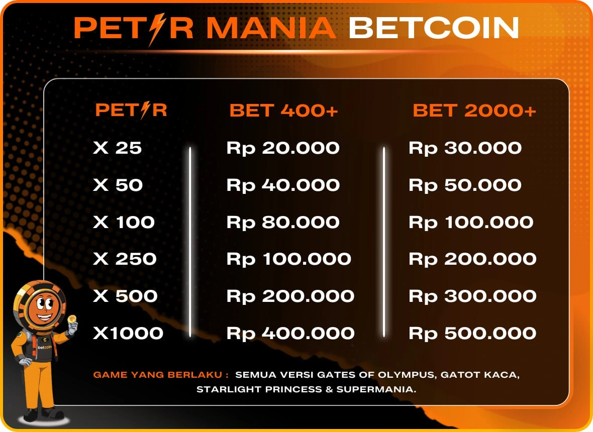 bonus petir betcoin