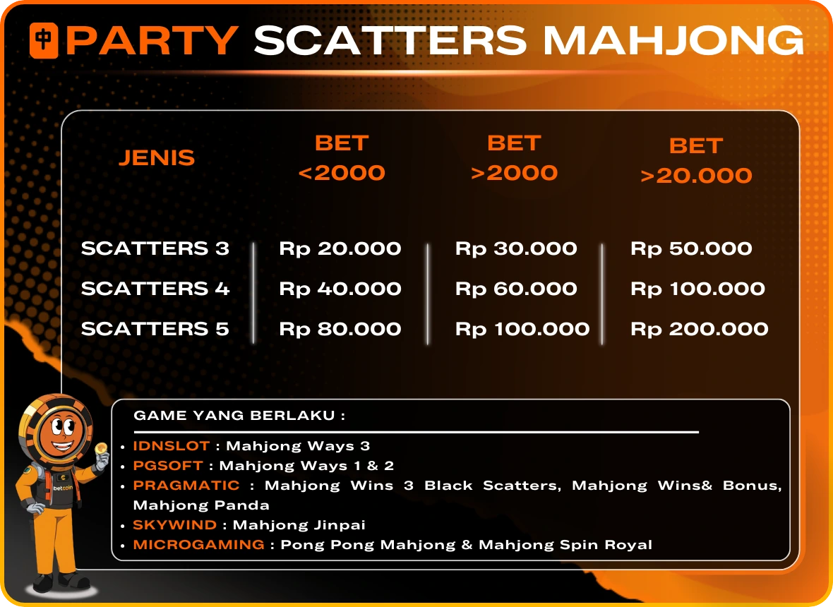 bonus scatter mahjong betcoin