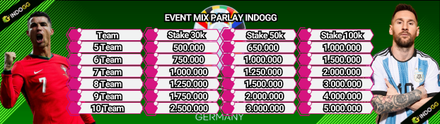 EVENT MIXPARLAY INDOGG